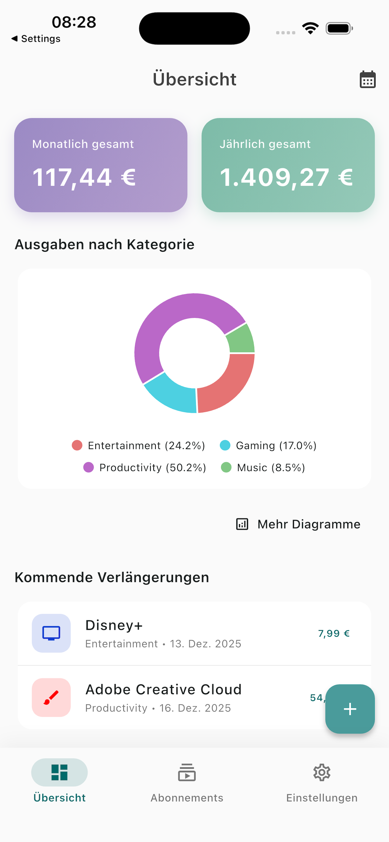 Dashboard